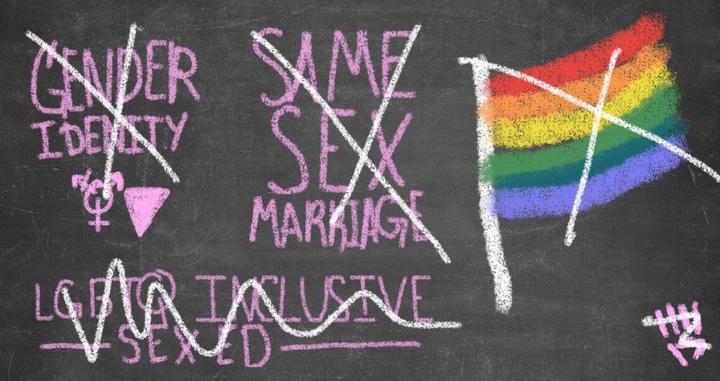 Ταυτότητα και Έκφραση Φύλου στο σχολείο | Pride Week Workshop